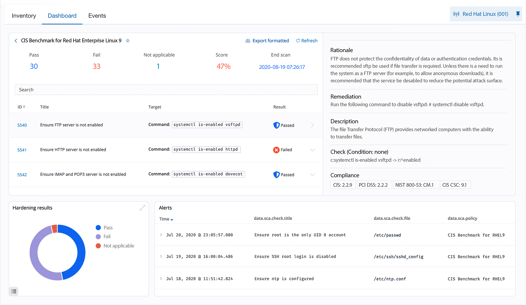 Live Compliance SIEM Dashboard - Configuration Assessment